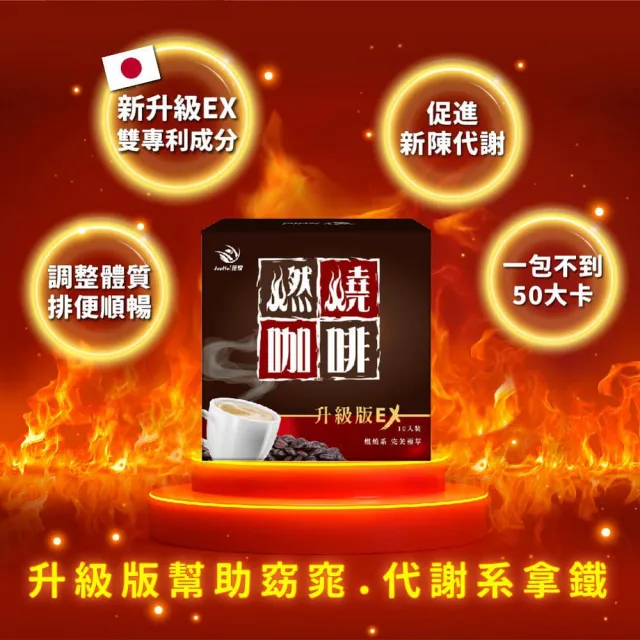 【JoyHui 佳悅】燃燒咖啡EX x1盒(10包/盒；代謝型拿鐵窈窕防彈咖啡)
