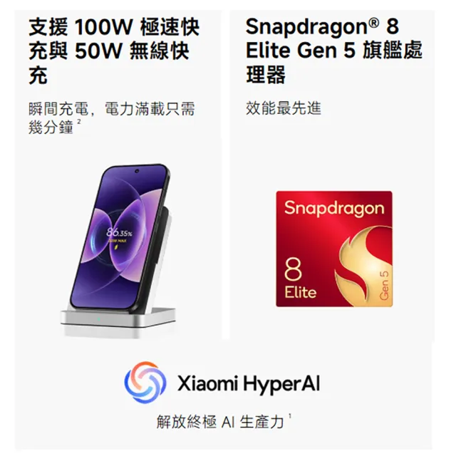 【小米】官方旗艦館 Xiaomi 17 6.3吋 5G(12G/512G/第五代驍龍8850W/主相機徠卡5000萬像素光學變焦