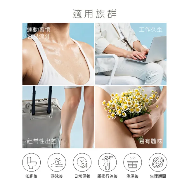【HH 草本新淨界】私密益生元保養噴霧(30ml)X2