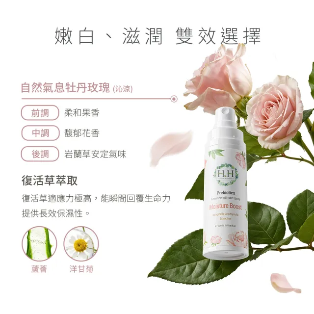 【HH 草本新淨界】私密益生元保養噴霧(30ml)X2