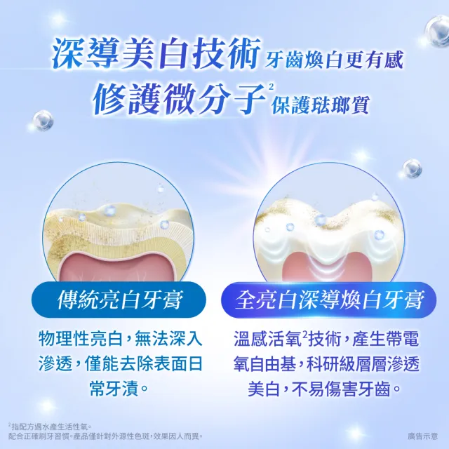 【DARLIE 好來】全亮白深導煥白牙膏90gX3入(牙齒美白/3天美白)
