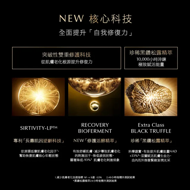 【Estee Lauder 雅詩蘭黛】全新上市 白金級黑鑽松露修護新生霜 30ml
