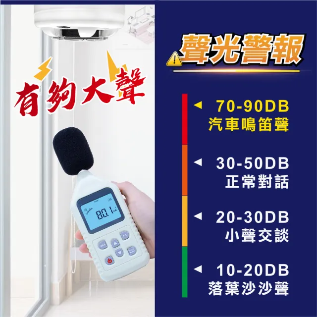 【TYY】住宅用火災警報器-旗艦款/偵煙x2+偵熱x1/三入組(住警器/偵煙器/火警器/YDS-H02/YDT-H02)