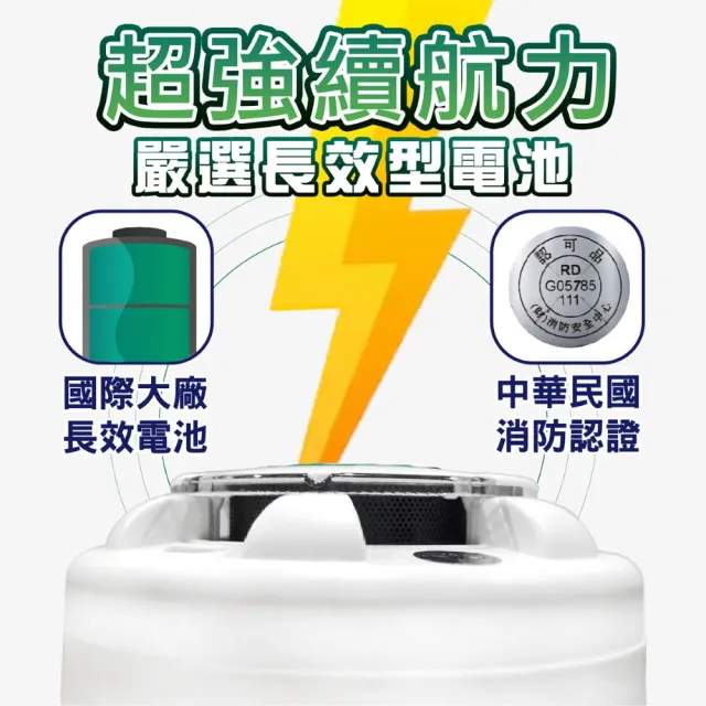 【TYY】住宅用火災警報器-旗艦款/偵煙型(住警器/偵煙器/火警器/警報器/煙霧警報器/YDS-H02)