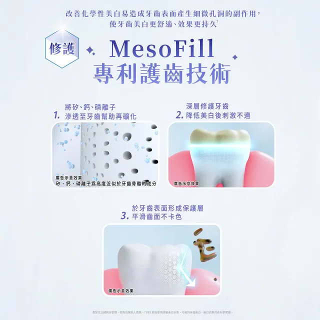 【Lab52 齒妍堂】深層美白牙膏80g(美齒小金管/牙齒美白/抗染專利/含氟牙膏/去牙漬/不刺激/亮白/安心煥白)