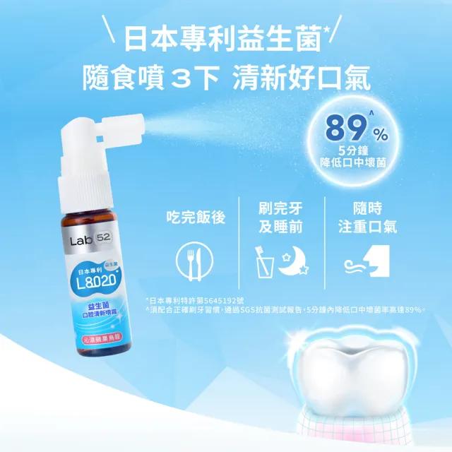 【Lab52 齒妍堂】L8020益生菌口腔清新噴霧_沁涼蘋果烏龍/清新柑橘(益生菌/降口臭/口腔壞菌/口腔噴劑)