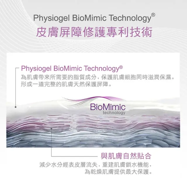 【PHYSIOGEL 潔美淨】保濕賦活噴霧100ml_2入(水嫩保濕、緊緻、敏感肌)