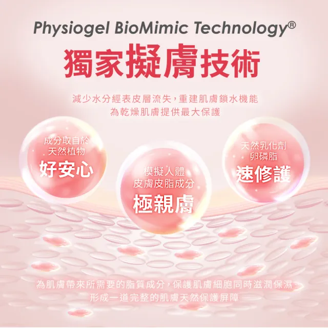 【PHYSIOGEL 潔美淨】AI冰鎮精華露200ml_2入(清透、異位性皮膚炎、保濕精華)