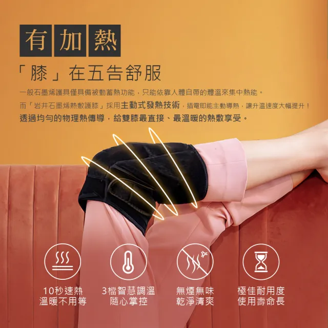 【岩井】遠紅外線 石墨烯USB加熱護膝GK30(GK30  左腳 /右腳 擇一)石墨烯護膝/USB加熱護膝/熱敷護膝
