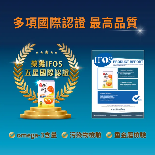 【娘家】Omega-3 85%極好魚油4盒組(60粒/盒.黃金比例1粒雙效.台灣在地純化.純淨小型魚種)