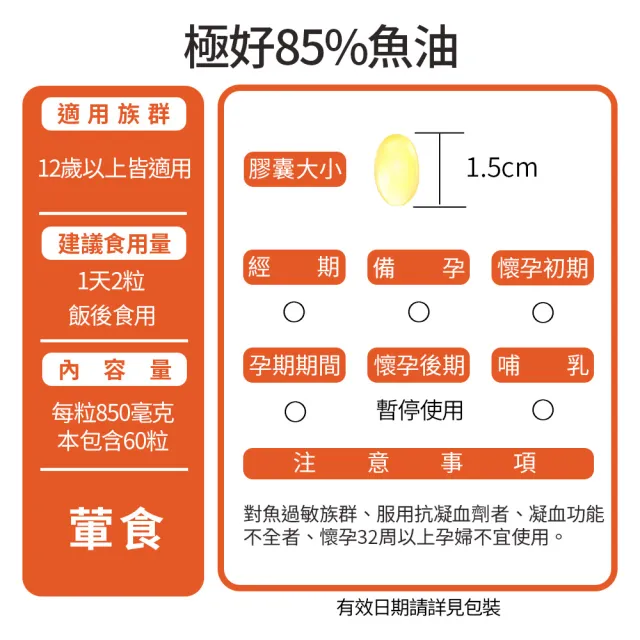 【娘家】Omega-3 85%極好魚油3盒組(60粒/盒.黃金比例1粒雙效.台灣在地純化.純淨小型魚種)