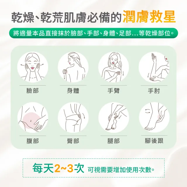 【Jollyard 潔麗雅】綿羊油極潤潤膚霜550g x二瓶
