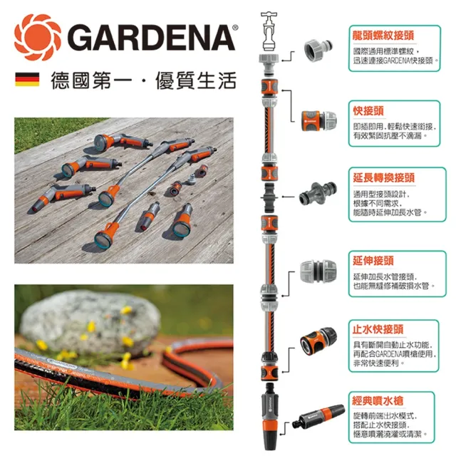 【GARDENA】二段式金屬噴槍 18305
