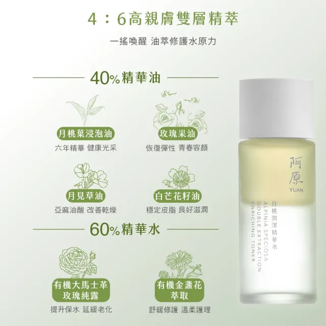 【阿原】月桃潤澤精華水50mL*2(植癒力.月桃.修護滋養.柔軟角質.溫暖放鬆)