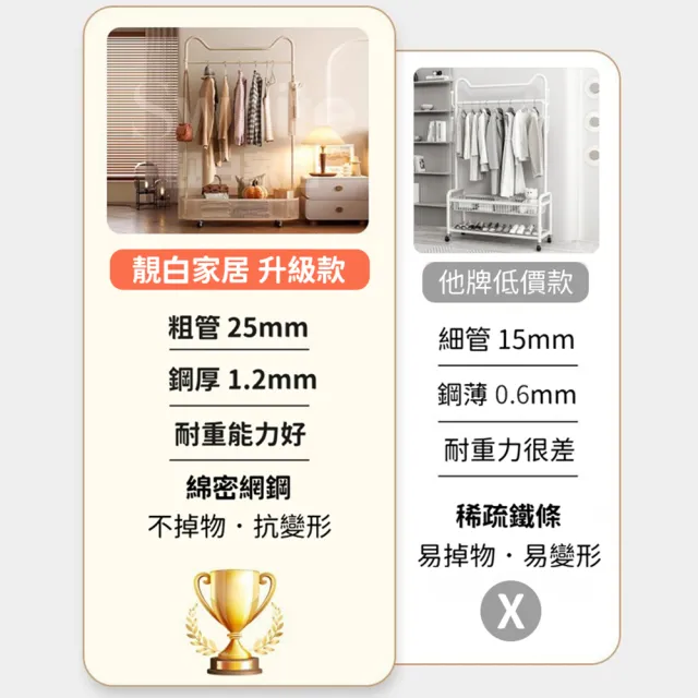 【靚白家居】貓耳移動衣帽架/置物架/鞋架 80CM (書架 玄關架 衣帽架 掛衣架 收納架 推車 衣櫃)