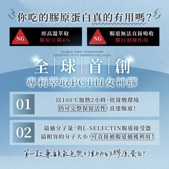 【甲賀】女神膠原蛋白 15ml 10入 (日本原裝/膠原蛋白/PCT2/Pct2/膠原蛋白禮盒/膠原飲/女性用)