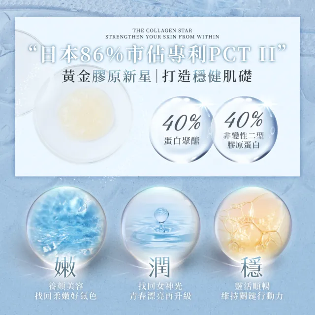【甲賀】女神膠原蛋白 15ml 10入 (日本原裝/膠原蛋白/PCT2/Pct2/膠原蛋白禮盒/膠原飲/女性用)