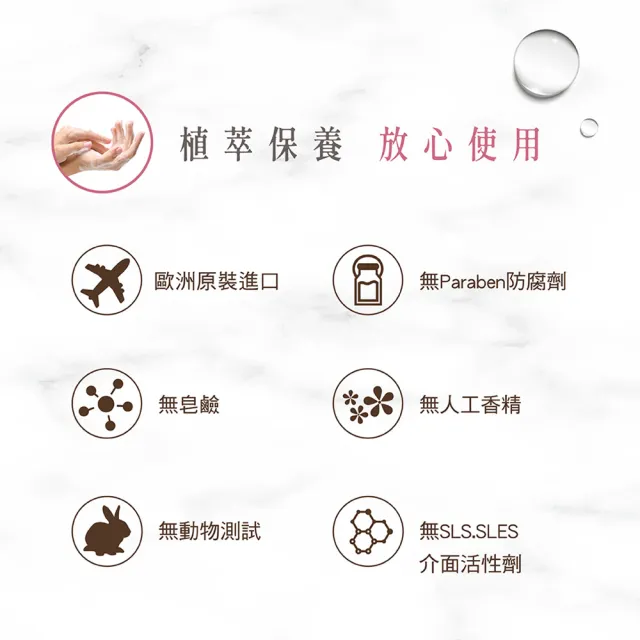 【GREEN PHARMACY 草本肌曜】4入組-草本潔淨私密潔膚露推薦組(300mlx4 味道任選 / 品牌直營)