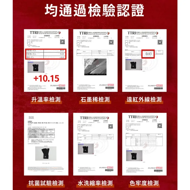 【PP 石墨烯】石墨烯粒線能量修復護腕1入(護手腕 媽媽手 滑鼠手)