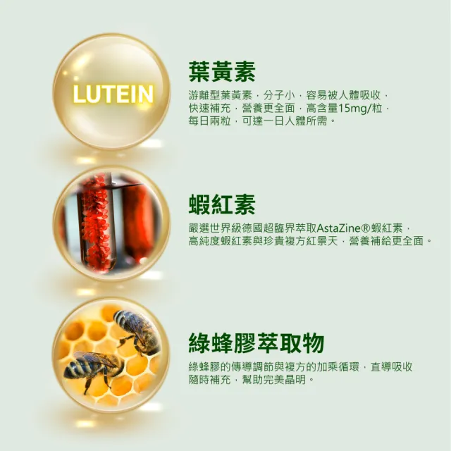 【統欣生技】TX-游離型專利葉黃素液態膠囊 3入組(30粒/入-全素可食)