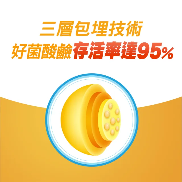 【CENTRUM 善存】3效順暢益生菌粉末顆粒 2盒組(40包/盒-雙專利益生菌 消化順暢 代謝好 狀態好 鳳梨酵素)
