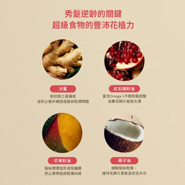 【AVEDA】買一送一_蘊活光萃 Omega 5 水潤乳 40ml(免沖洗 旅行組 買40ml送40ml)_夜間乳霜 對抗糾結
