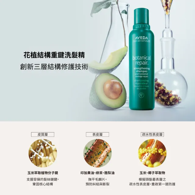 【AVEDA】愛在這禮1＋1自選組(蘊活煥欣/蘊活淨瑕/花植結構/蘊活光萃 5款任選＋頭皮護理小髮寶 任選)