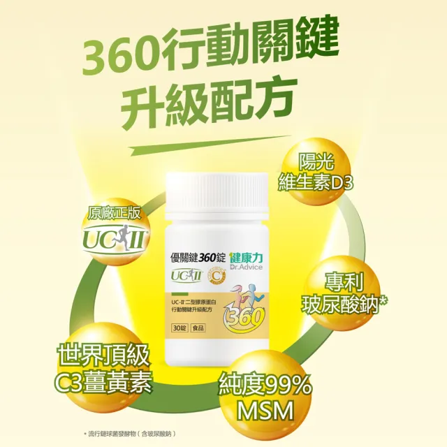 【Dr.Advice 健康力】優關鍵360錠30錠x3瓶(UC-II錠 MSM 靈活關鍵)