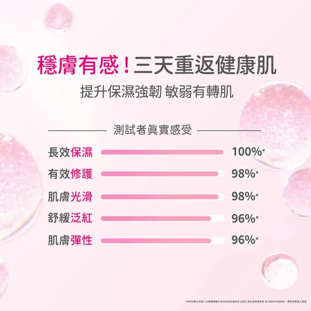 【d program 敏感話題】修護精華轉肌組