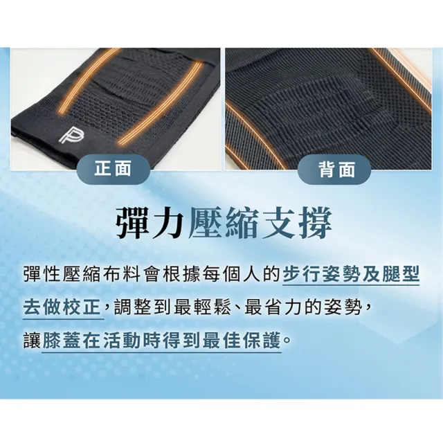 【PP 石墨烯】石墨烯能量護膝2雙(3D立體包覆 穩定支撐)