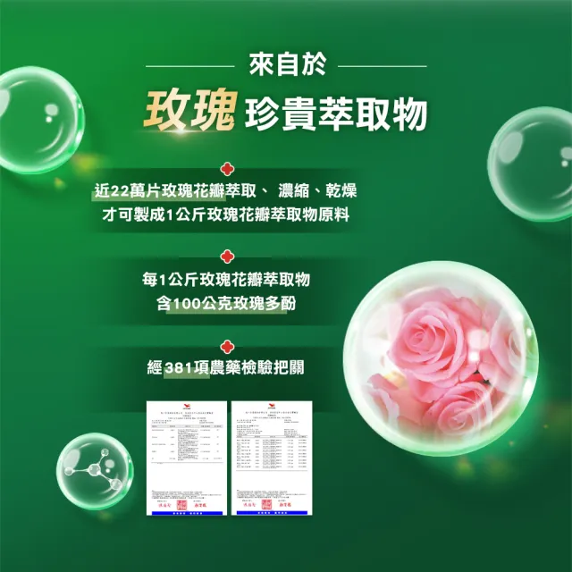 【統一】LP33益生菌膠囊B1 PLUS *4盒(30顆/盒-調整體質 提振精神 複方益生菌 保健禮盒)