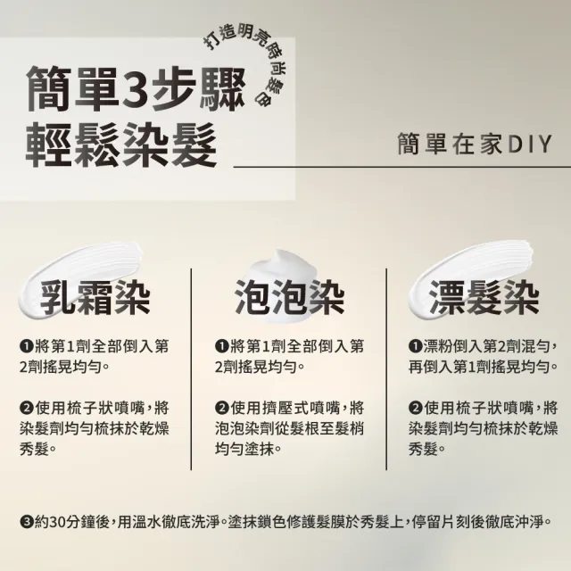 【Schwarzkopf 施華蔻】FRESHLIGHT染髮霜/泡泡染(15色任選/銀雪灰/亞麻冷灰亮麗金/淺啡奶茶)