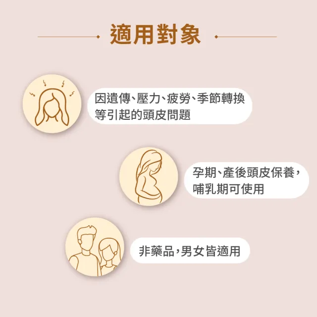 【KLORANE 蔻蘿蘭】官方直營 3入組養髮洗髮精400ml
