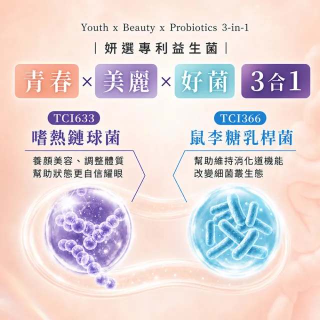 【SASANA 薩莎娜】珀妍玻尿酸益生菌(30包/盒)