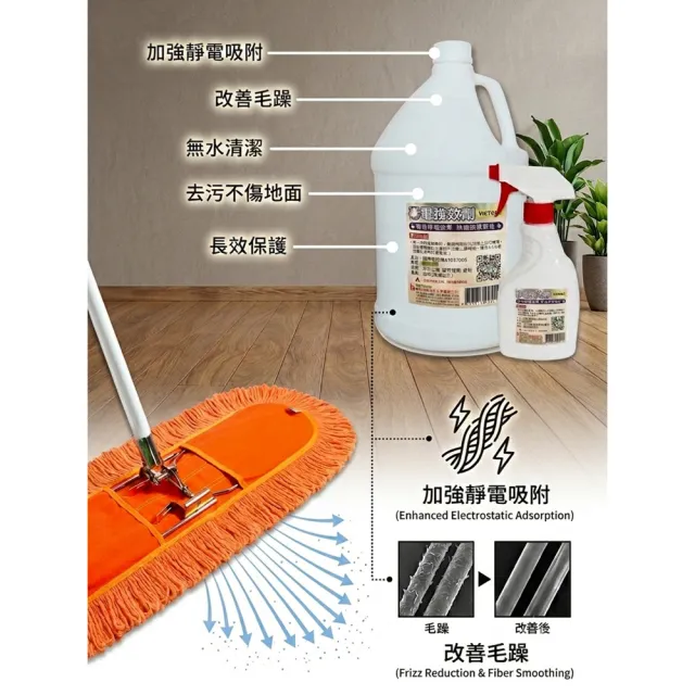 【VICTORY】靜電強效劑1加侖(靜電液 靜電除塵劑 靜電吸塵劑 拖把油 靜電油 吸附灰塵 靜電拖把 棉紗拖把)