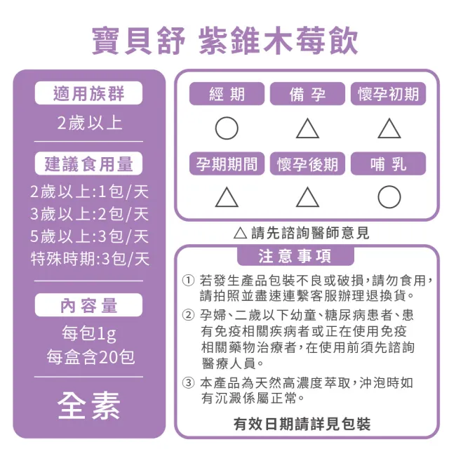【Arber Labs 亞柏生醫】寶貝舒紫錐木莓飲-孩童、兒童、防護、體質、紫錐花、接骨木莓(20包/盒)