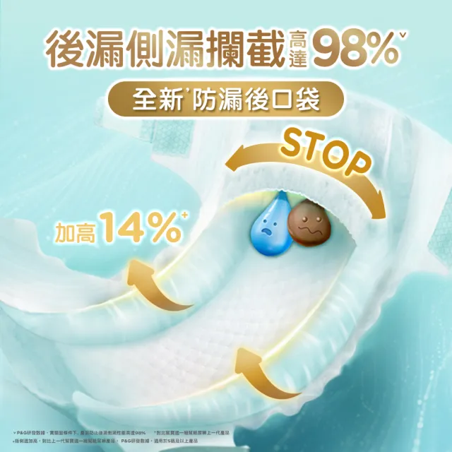 【幫寶適】一級幫 護臀紙尿褲 黏貼型 M/L/XL 紙尿褲/尿布(新升級防漏後口袋)