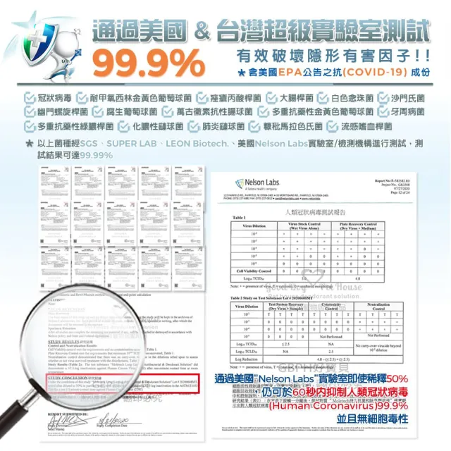 【GBPH 好寶貝】All IN ONE法國香氛貓咪除臭防護噴霧 150ml(除臭防護/貓用/尿味/環境去味/貓砂盆/快速清潔)