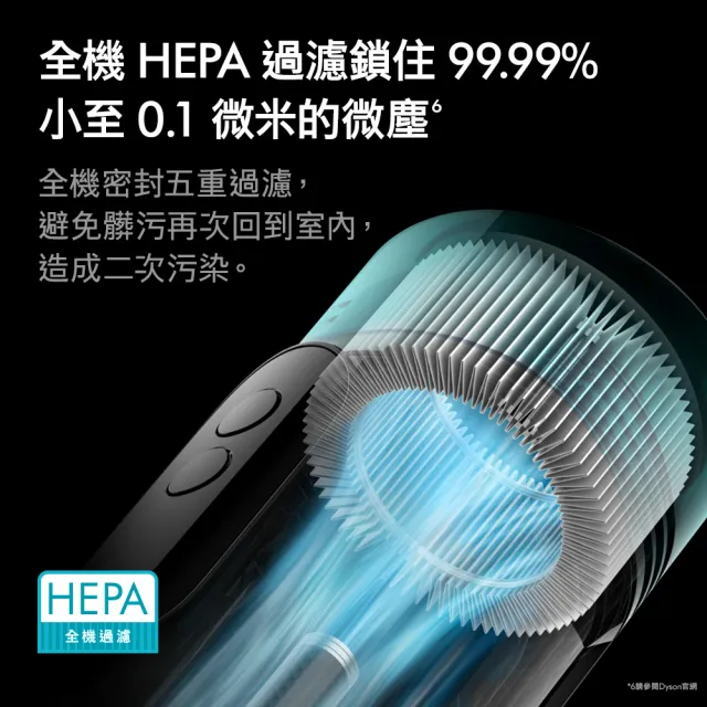 【dyson 戴森】V10 Konical 強勁雙錐無纏結吸塵器 (momo獨家特談新品上市/毛髮剋星/光學偵測)