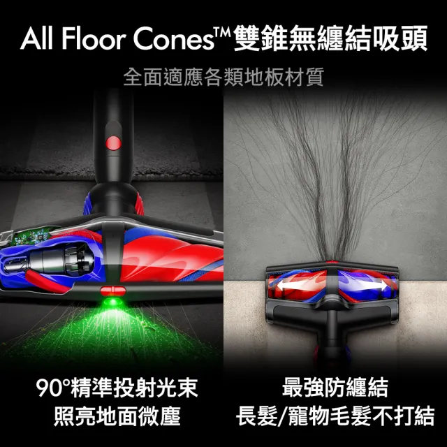 【dyson 戴森】V16 piston animal 強勁雙錐吸塵器 新品上市 (雙主吸頭款/315AW強勁吸力/毛髮防纏結)