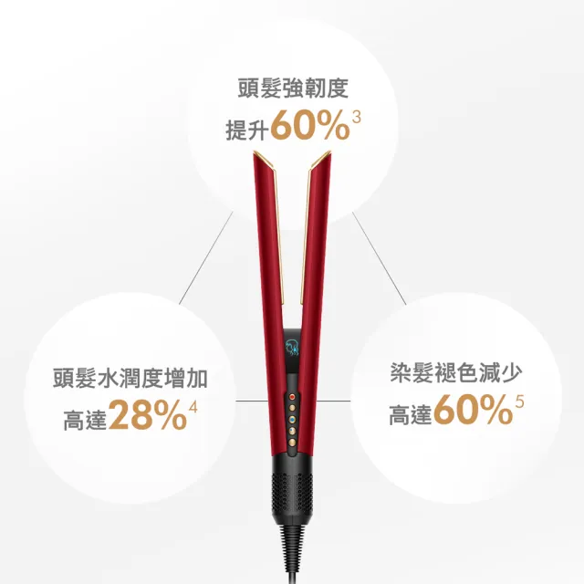 【dyson 戴森】HT01 Airstrait™ 二合一吹風直髮器 吹風機 離子夾(絲絨紅 附精美禮盒)
