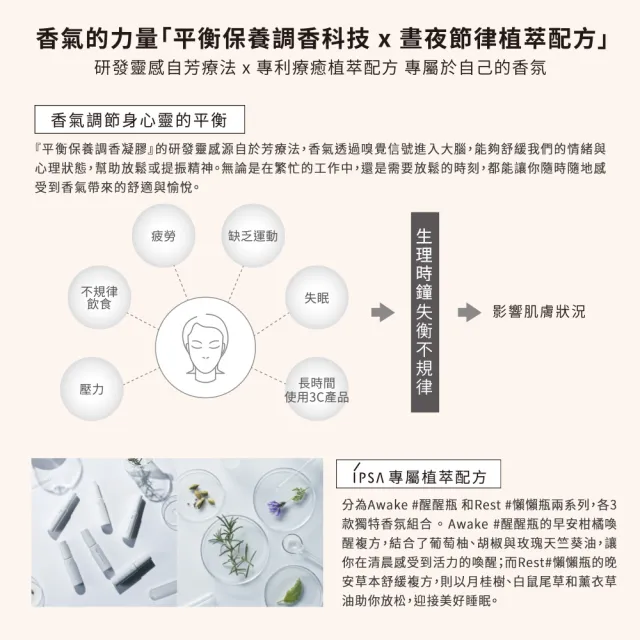 【IPSA 茵芙莎】官方直營 平衡保養疊香(2入組)