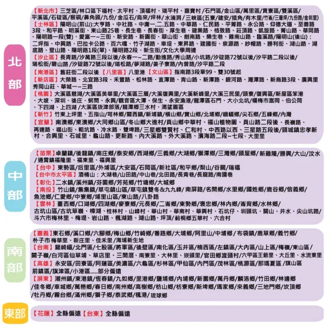 【PMU 必美優】浴室組合墊(90片-約2.5坪)