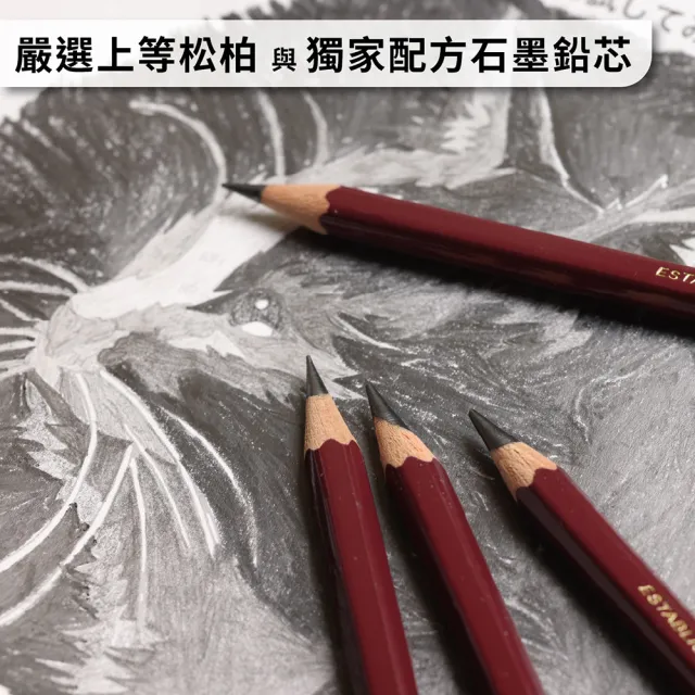 【uni】最高等級 六角原木抗污鉛筆 2B/HB (12入/盒)