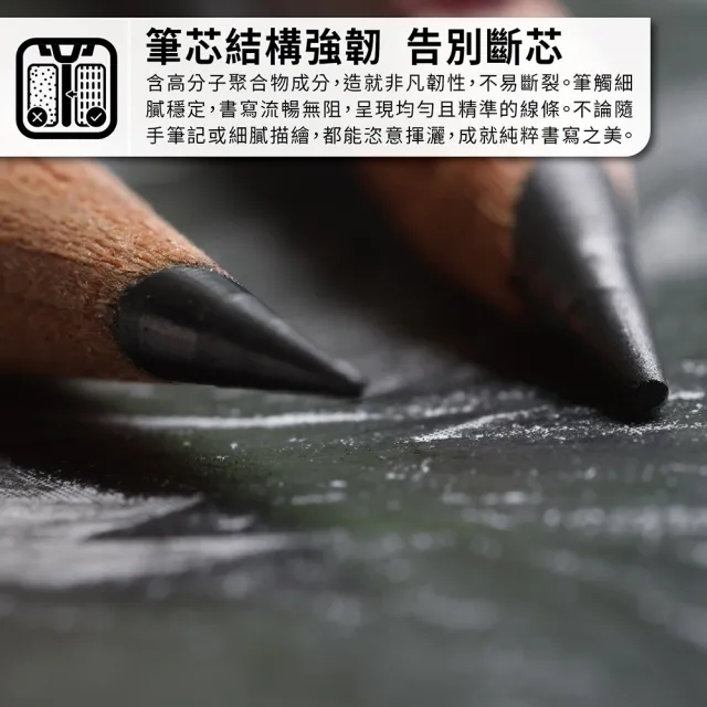 【uni】最高等級 六角原木抗污鉛筆 2B/HB (12入/盒)