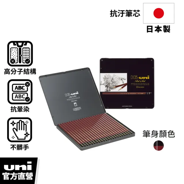 【uni】最高等級 六角原木抗污鉛筆 22階繪師專業版