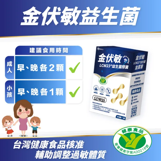 【EasonPharm 醫神方】金伏敏LCW23®益生菌膠囊1入組(榮獲國家健康食品核准)