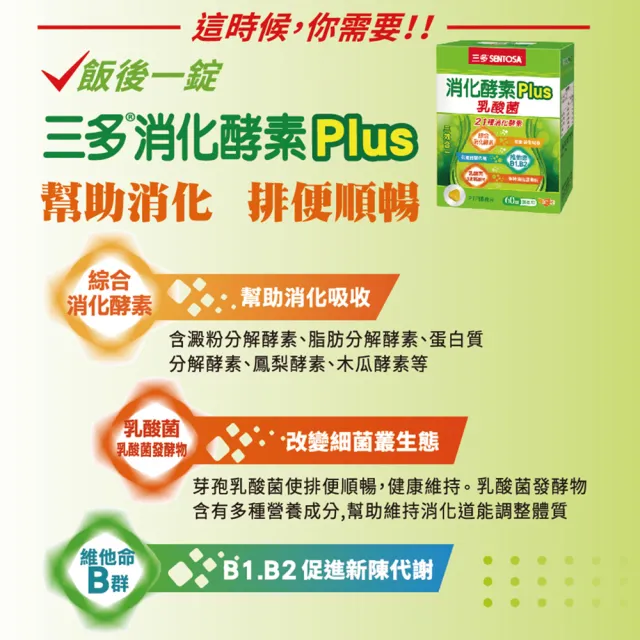 【SENTOSA 三多】消化酵素Plus膜衣錠(60錠/盒)(乳酸菌 排便順暢)