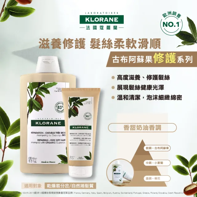 【KLORANE 蔻蘿蘭】官方直營 植萃暢銷洗護組(洗髮精+護髮素 任選)