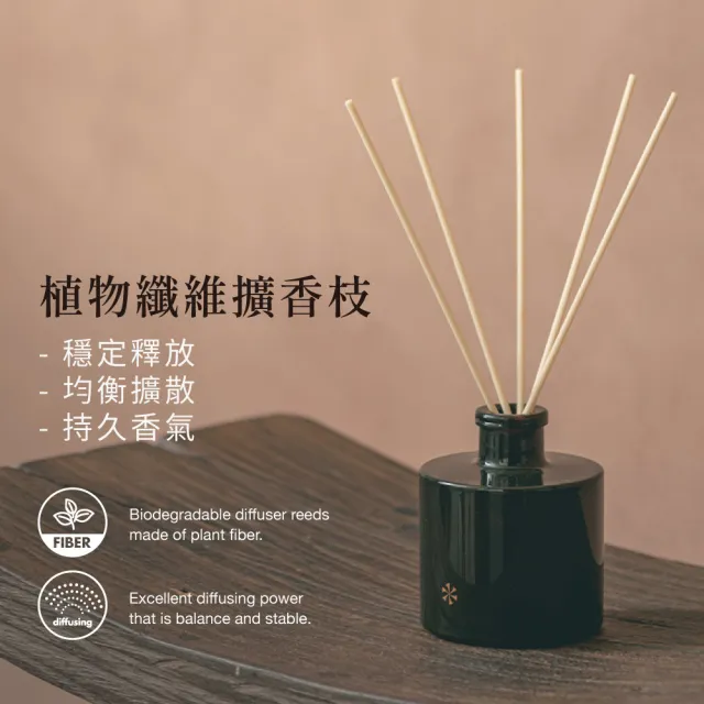 【VANA】瑞典純淨擴香瓶200ML – 光之季節｜清爽檸檬調｜無酒精安心使用｜居家清新香氛｜瑞典直送